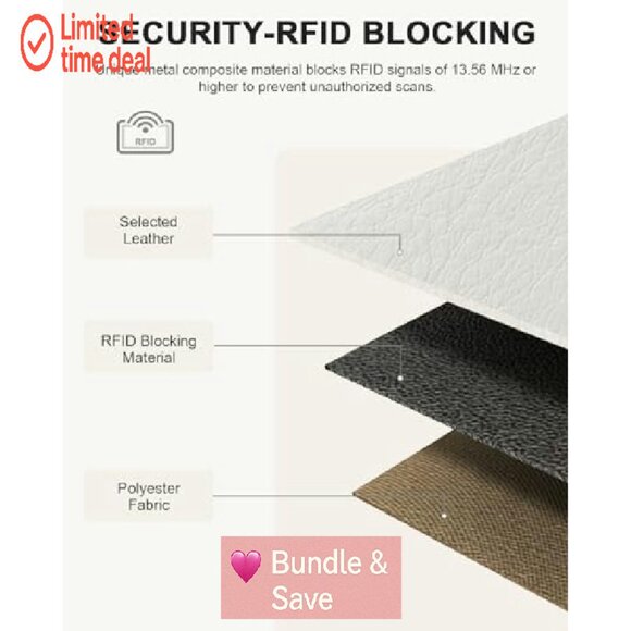 Leather RFID Blocking Bifold Wallet with Zipper Coin Pocket Compact - Picture 7 of 7